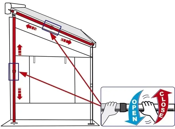 Fiamma caravanstore ZIP XL550 NB! Teltpakke kjøpes utenom 