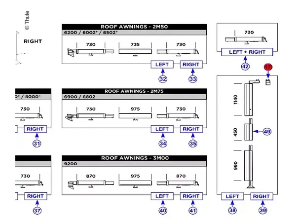 Endestykke mast Safari Delenummer: 1500601179 