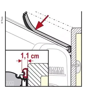 Fiamma Kit Rain Guard S 550 cm 98655Z014