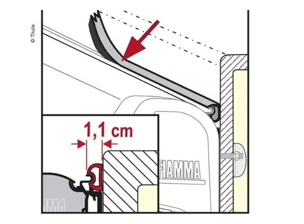 Fiamma Kit Rain Guard S 550 cm – 98655Z014 | Caravan.no