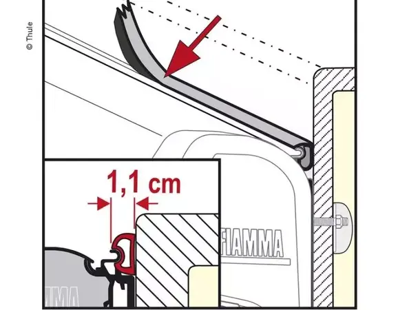 Fiamma Kit Rain Guard S 550 cm – 98655Z014 | Caravan.no