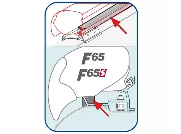 Fiamma Rain Guard for F65/F65S 400 cm 98655-020 