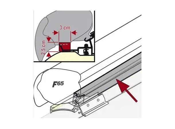 Fiamma Rain Guard for F65/F65S 400 cm | Caravan.no