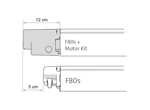 Fiamma Motor Kit F80L 12V – Svart | Caravan.no