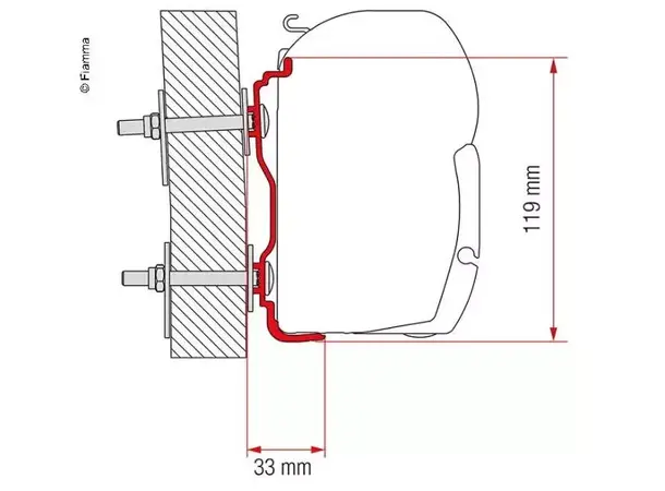 Fiamma markiseadapter til Hymer fra 2016 Til Fiamma F45/F70 