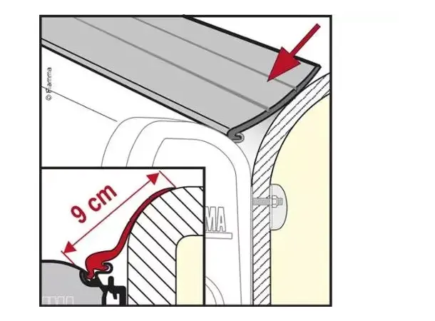 Fiamma Kit Rain Guard L 550 cm – 98655Z016 | Caravan.no