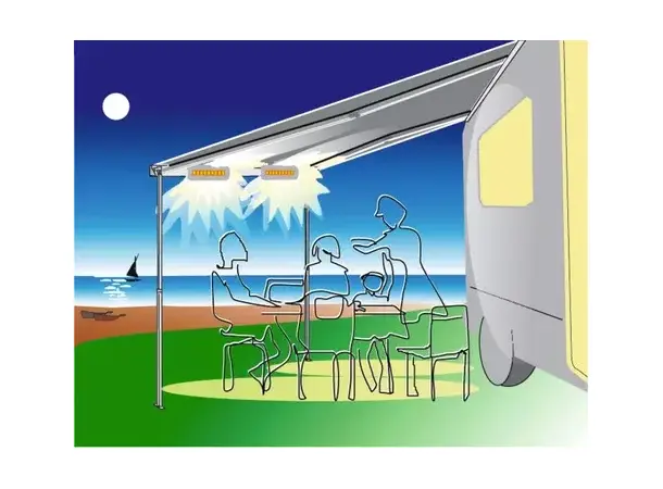 Fiamma LED-belysning for F45ti + F65 | Caravan.no