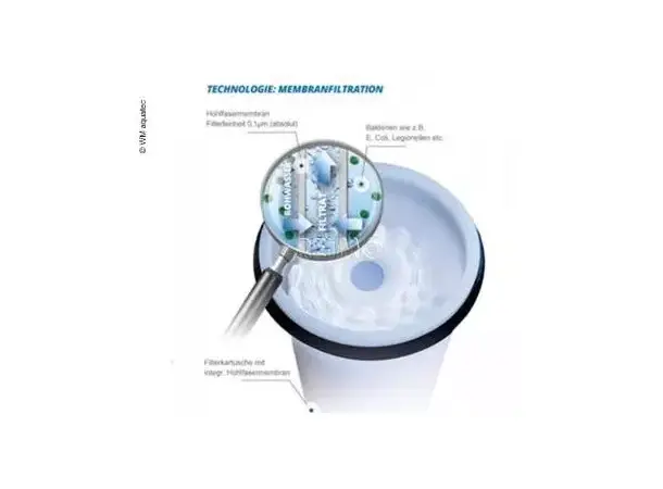 Filter-bytte-sett for 65353 | Caravan.no