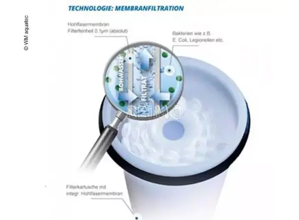 Filter-bytte-sett for 65353 | Caravan.no